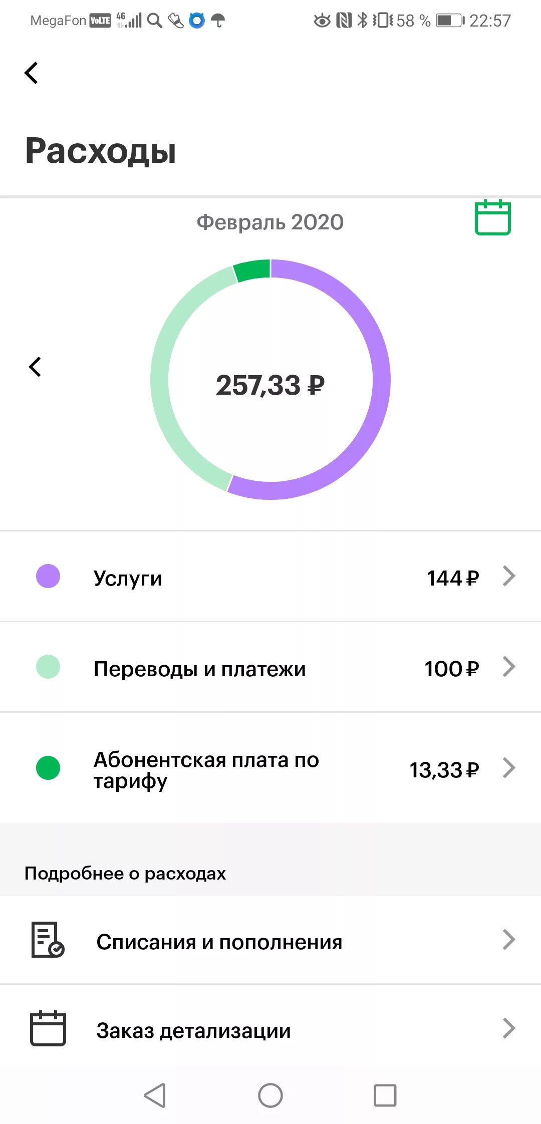Как удалить приложение мегафон. Мегафон. приложение мегафон 2025. как удалить списание в мегафон. мегафон история платежей.