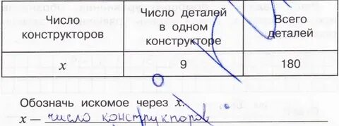 По данной краткой