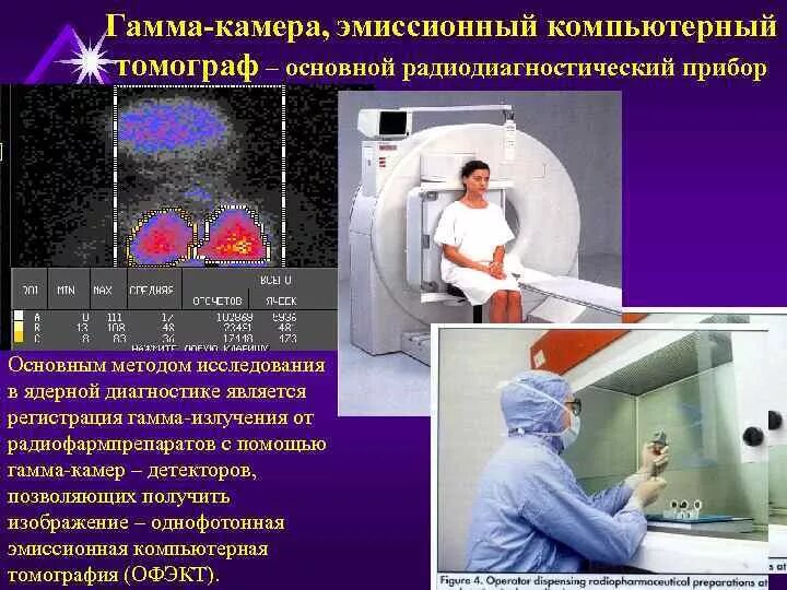 Применение радиации в медицине. Гамма излучение в медицине. Аппарат радионуклидной диагностики. Источники излучения в медицине. Источники гамма излучения в медицине.