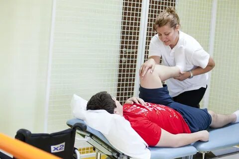 Реабилитация больных после травм medportal