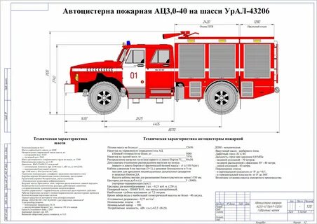 Размер пожарного разворота