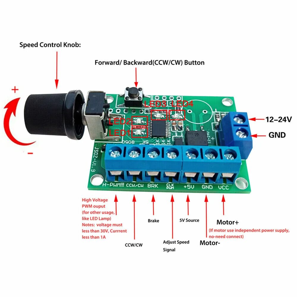 Pwm high speed. PWM контроллер скорости двигателя постоянного тока 12 в, 24 в. Контроллер скорости бесщеточного двигателя. Регулятор для бесщеточного двигателя. Регулятор оборотов бесщеточного двигателя.