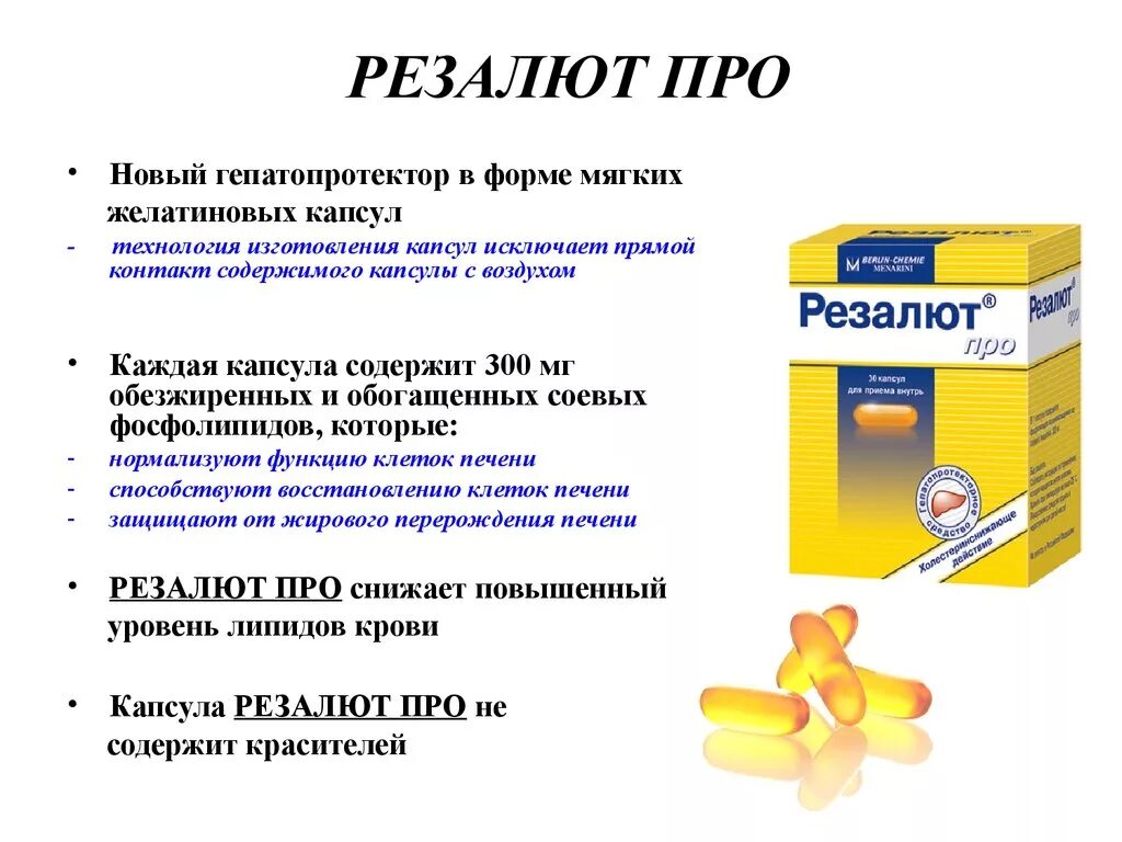 Гепапротекторные препараты для печени список. Лекарство для печени резолют. Резалют. Гепатопротектор Резалют. Резалют капсулы.