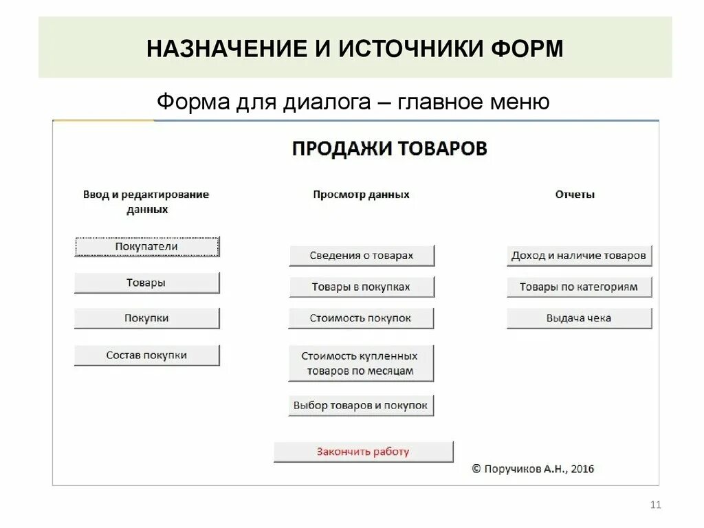 Форма и ее назначение