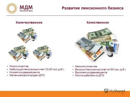 Продукт пенсии ответы