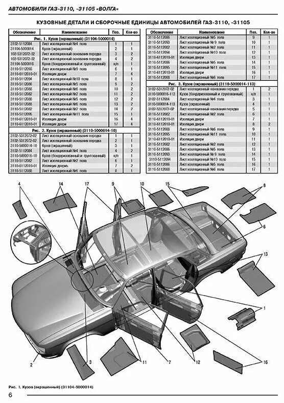 Каталог 3110. Каталог 3110. Каталог кузовных деталей газ 31105. Каталог газ-3110-31105 кузов деталей. Каталог 3110.