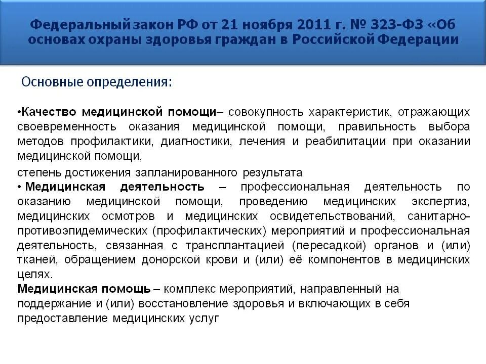 Основы здравоохранения граждан