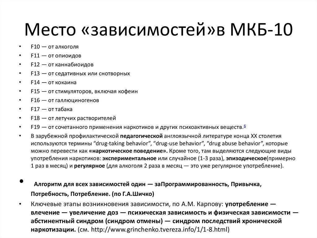 Мкб-10 Международная классификация болезней. Синдром алкогольной зависимости мкб 10. Мкб 10 Аддикция. Алкогольное опьянение код мкб 10. Проктит мкб