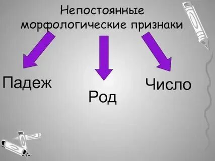 Признаки старческого возраста. Давний признак. Давний признак. Давний признак. Что значит старая душа.