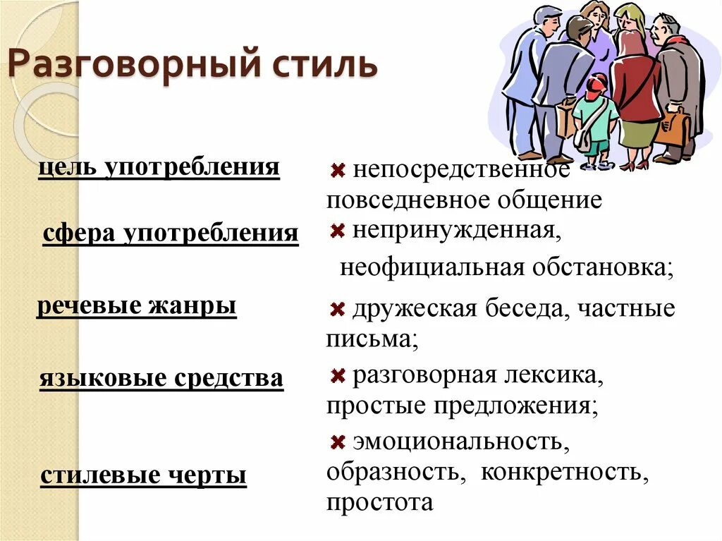 Используемая в бытовом общении. Цель разговорного стиля речи. Сфера употребления разговорного стиля речи. Разговорный стиль это кратко и понятно. Где используется разговорный стиль речи примеры.