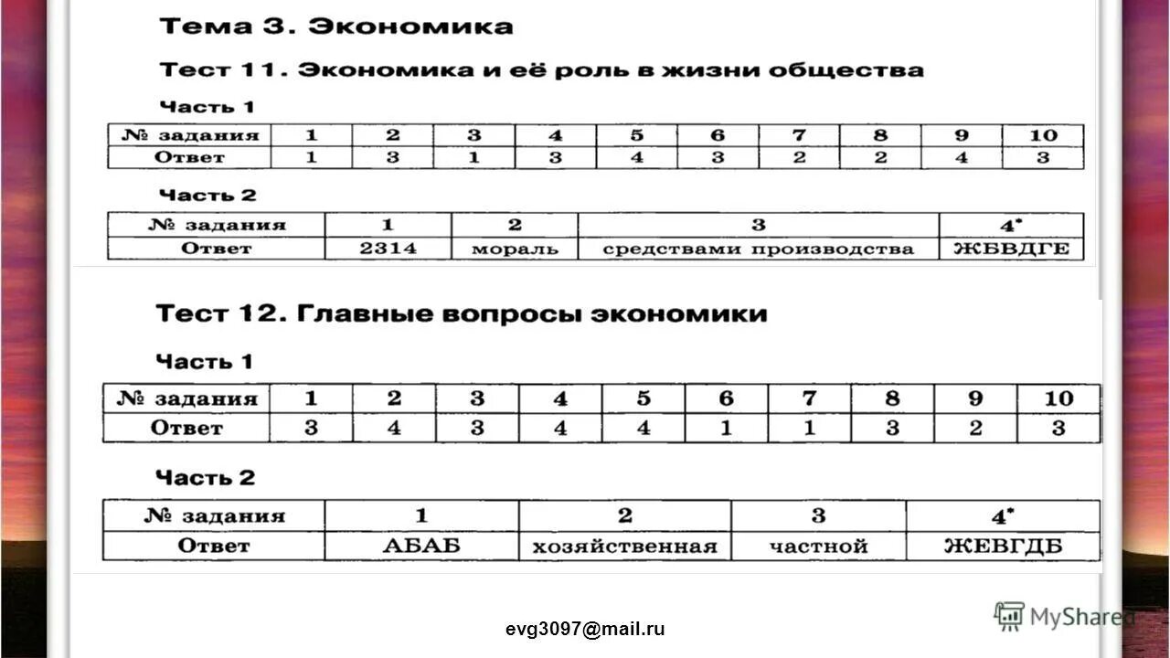 Тест 14 с ответами 6 класс. Тест по обществознанию 8 класс экономика с ответами. Тест по обществознанию экономика. Тесты по обществознанию 8 класс с ответами. Тестовые задания по экономике.