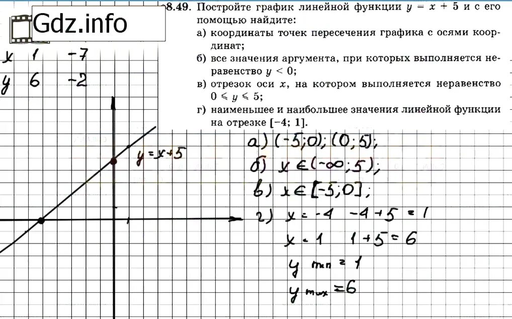 Задачи на построение линейной функции. Зпданиямна построение графиков линейной функции. Задание по алгебре с функцией. Графики 7 класс задания. Линейные функции 7 класс задания