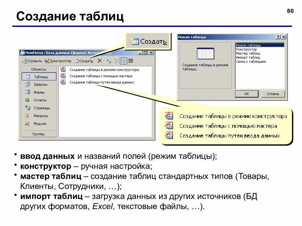 Открой загрузки данных. Мастер таблиц в access. режим мастера таблиц в access. создание таблиц ввод данных. конструктор таблиц.