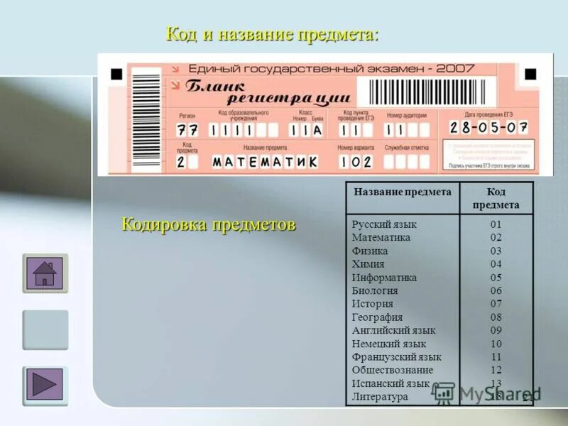 Даты экзаменов егэ. Егэ математика русский язык информатика. Продолжительность экзамена по географии егэ 2021. Расписание егэ 2020. Егэ математика русский язык информатика.