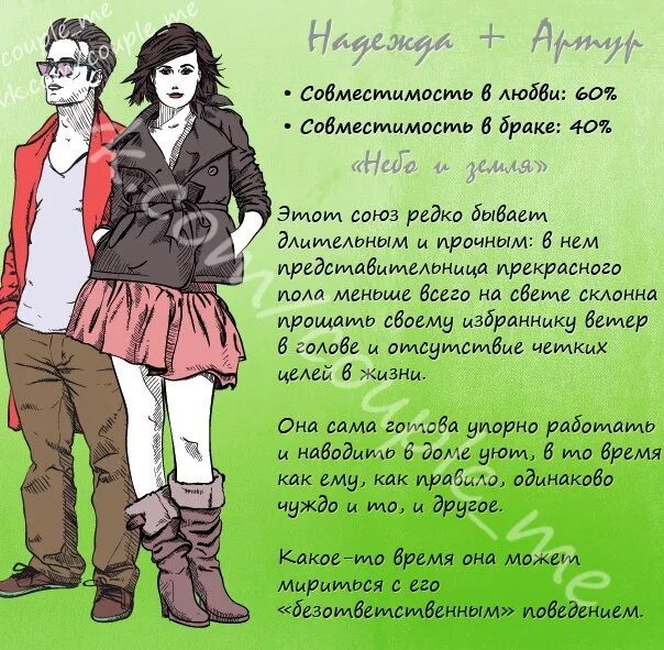 Имена подходящие андрею