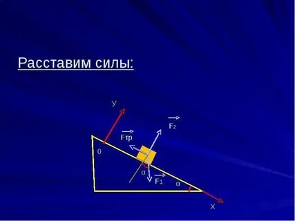 Расставить силы