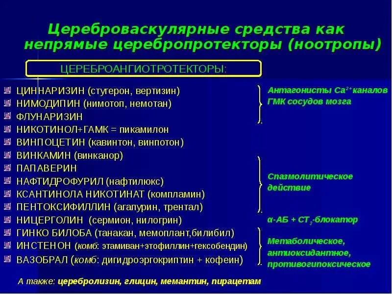 Цереброваскулярные средства. Цереброваскулярные препараты. Цереброваскулярные препараты классификация. Классификация цереброваскулярных заболеваний. 7 групп препаратов