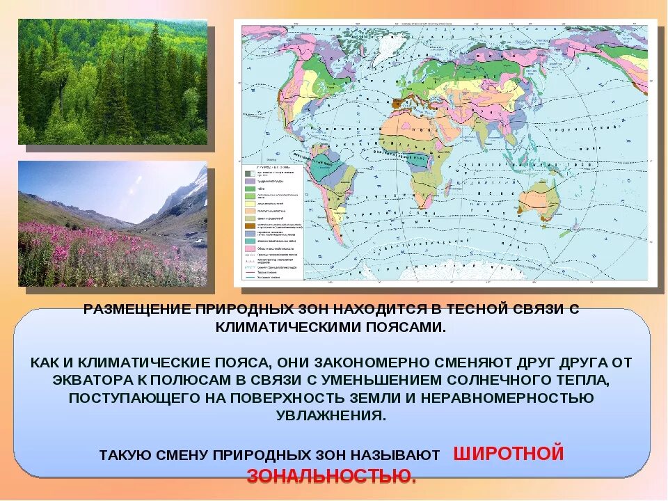 Природная зона территория земли. Климатический пояс природная зона почва России. Природные зоны земли 7 класс Полярная звезда. Размещение природных зон на земле. Географическая зональность (природные зоны).