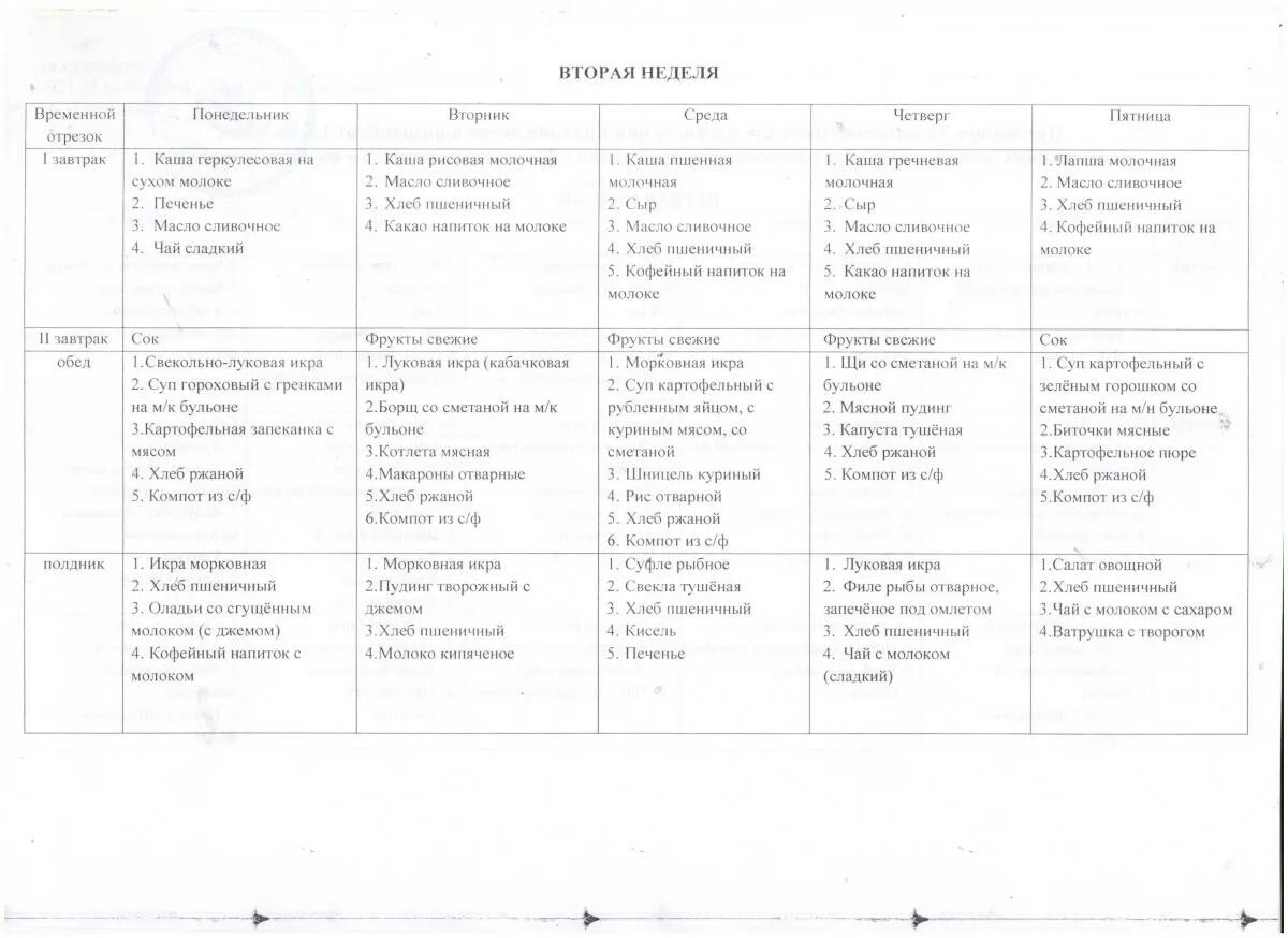 10 дневное меню новый санпин. Питание в детских дошкольных учреждениях 10 дневное меню. Примерное меню по санпину в детском саду. 10 Ти дневное меню для детского сада. САНПИН детский сад 10 дневное меню.