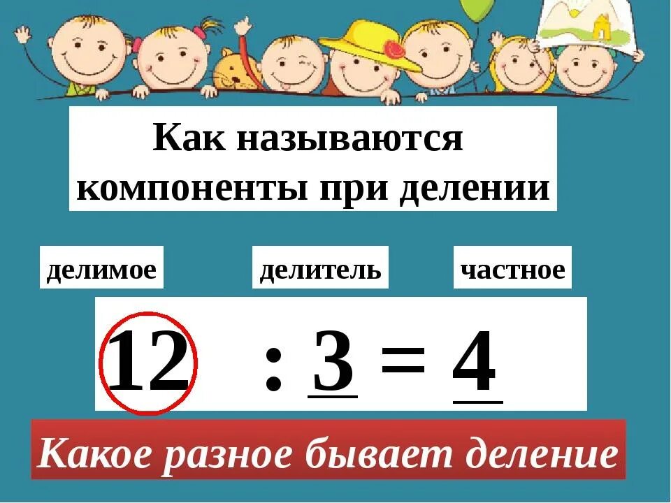 Компоненты деления 2 класс конспект урока