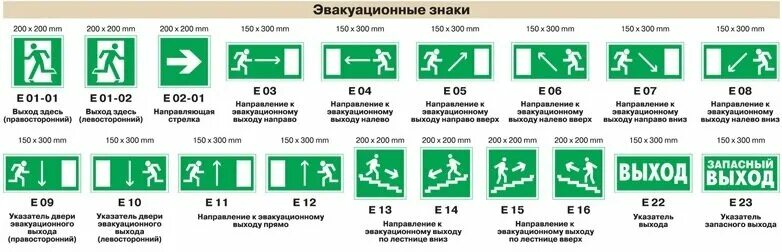 Какой цвет эвакуационных знаков
