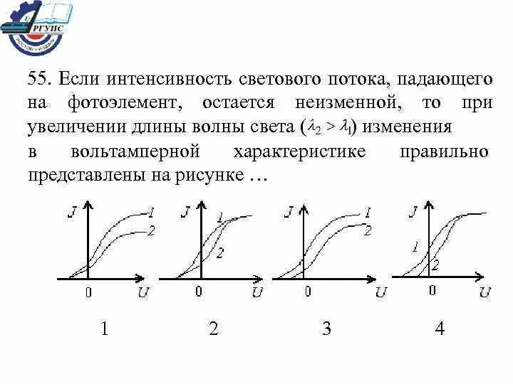 При изменении длины волны падающего. Длина волны света падающего на фотоэлемент. интенсивность светового потока. световая характеристика вакуумного фотоэлемента. при увеличении светового потока увеличивается.