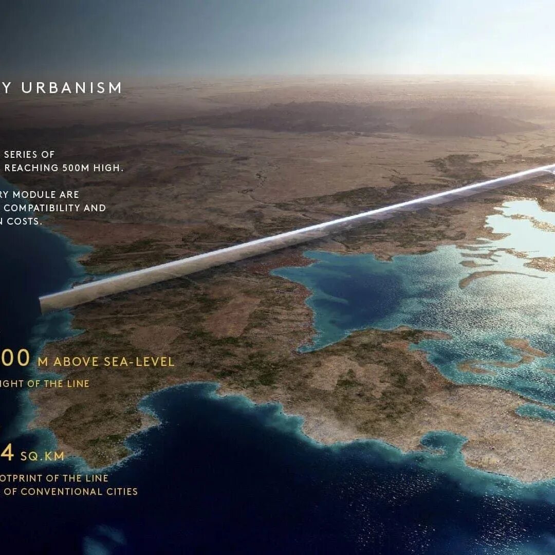 The line Саудовской Аравии. Зеркальный небоскреб the line в Саудовской Аравии. Проект Неом Саудовская Аравия. Город будущего в Саудовской Аравии.