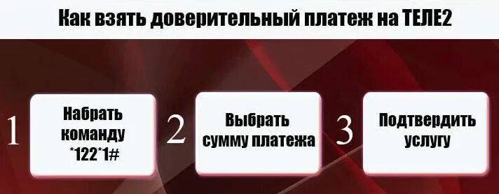 Как взять в долг на теле2. Как брать в долг на теле2. Как взять кредит на теле2. Как занять деньги на теле2 в долг на телефон. Обещанный платеж теле2 на карту