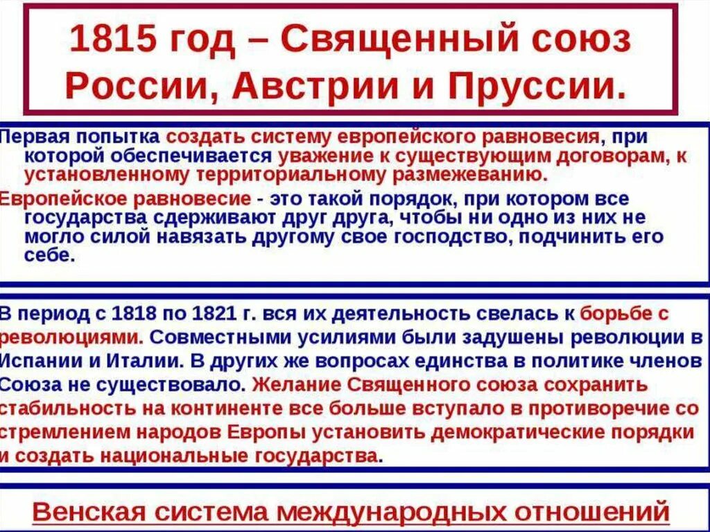 Союз россии пруссии. Священный Союз 1815. Россия в священном Союзе. Священный Союз 1813-1825.