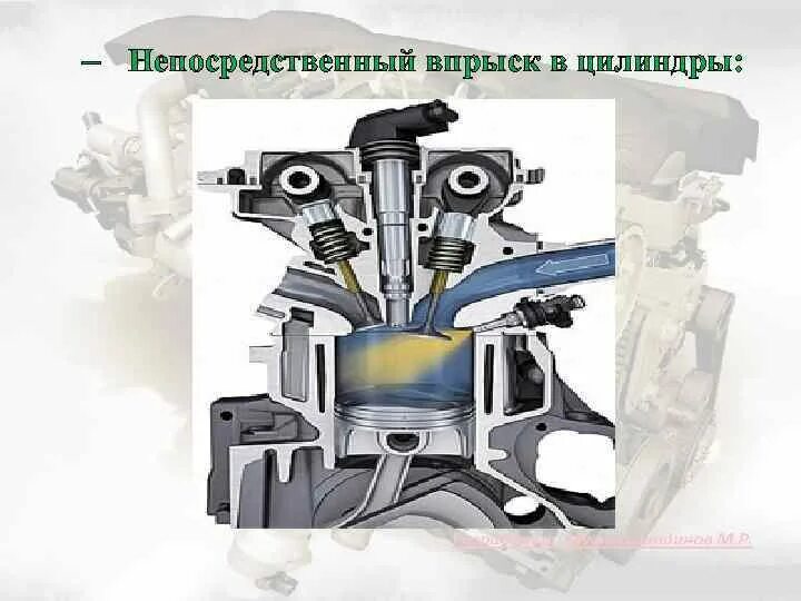 Система прямого впрыска. Система непосредственного впрыска топлива в бензиновых двигателях. прямой впрыск топлива. непосредственный впрыск (прямой). непосредственный впрыск топлива бензиновый двигатель.
