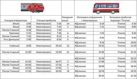 Расписание электричек ростов сальск на сегодня
