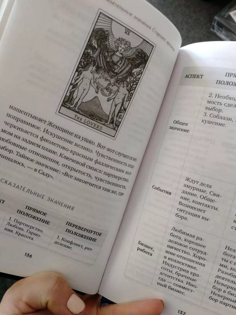 Лаво полное руководство по чтению карт. Лаво Таро полное руководство. Лаво и Фролова Таро полное руководство. Книги по Таро.