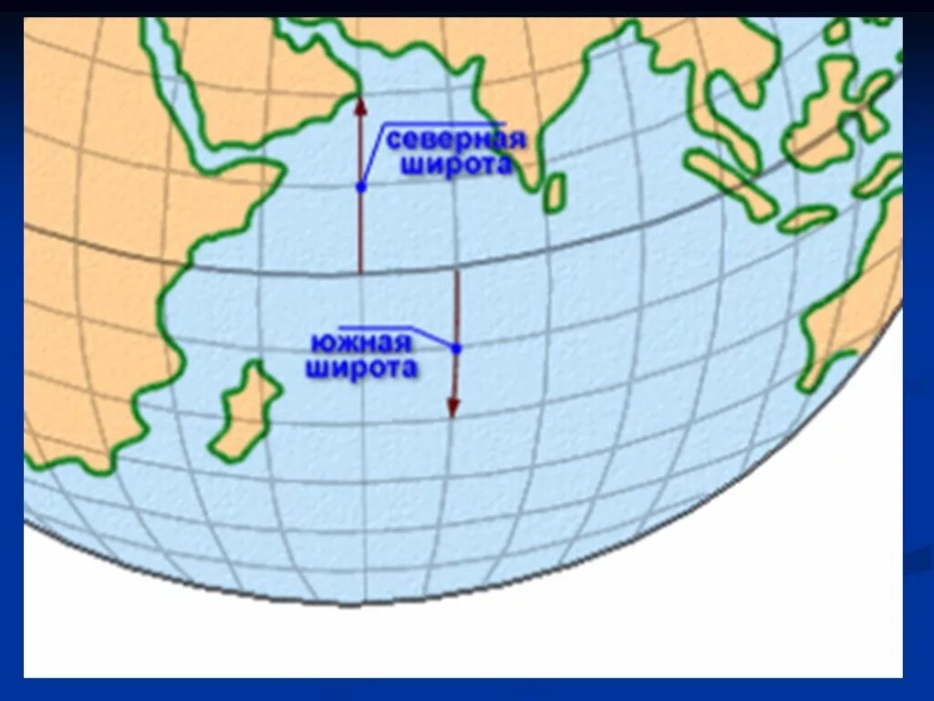 Северные и южные широты на карте. Северная параллель. Южная широта. Широта экватора. 90 Градусов Южной широты на карте.
