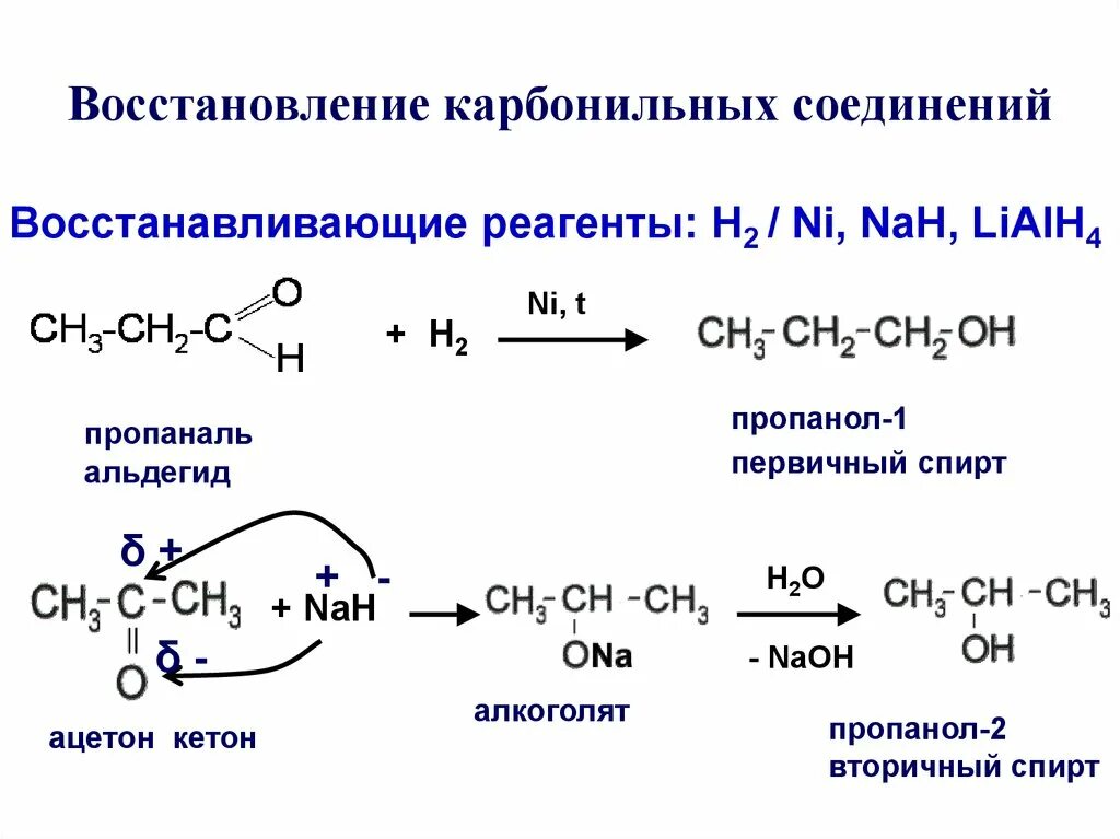 Пропанол-1 из карбонильного соединения. Реакция восстановления пропаналь. Получение спиртов из карбонильных соединений.