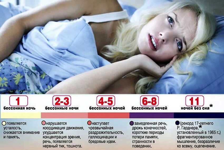 Что происходит в 12 часов ночи