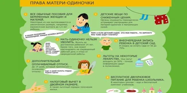 Жкх мать одиночка. Увольнение матери одиночки. Обязанности матери одиночки. Пособия для одиноких родителей.