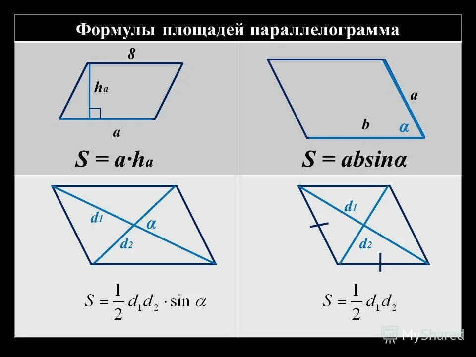 D1 d2 2 площадь. Формула площади ромба с синусом. Формула нахождения площади ромба через синус. Площадь ромба по диагоналям формула. Площадь ромба задачи.