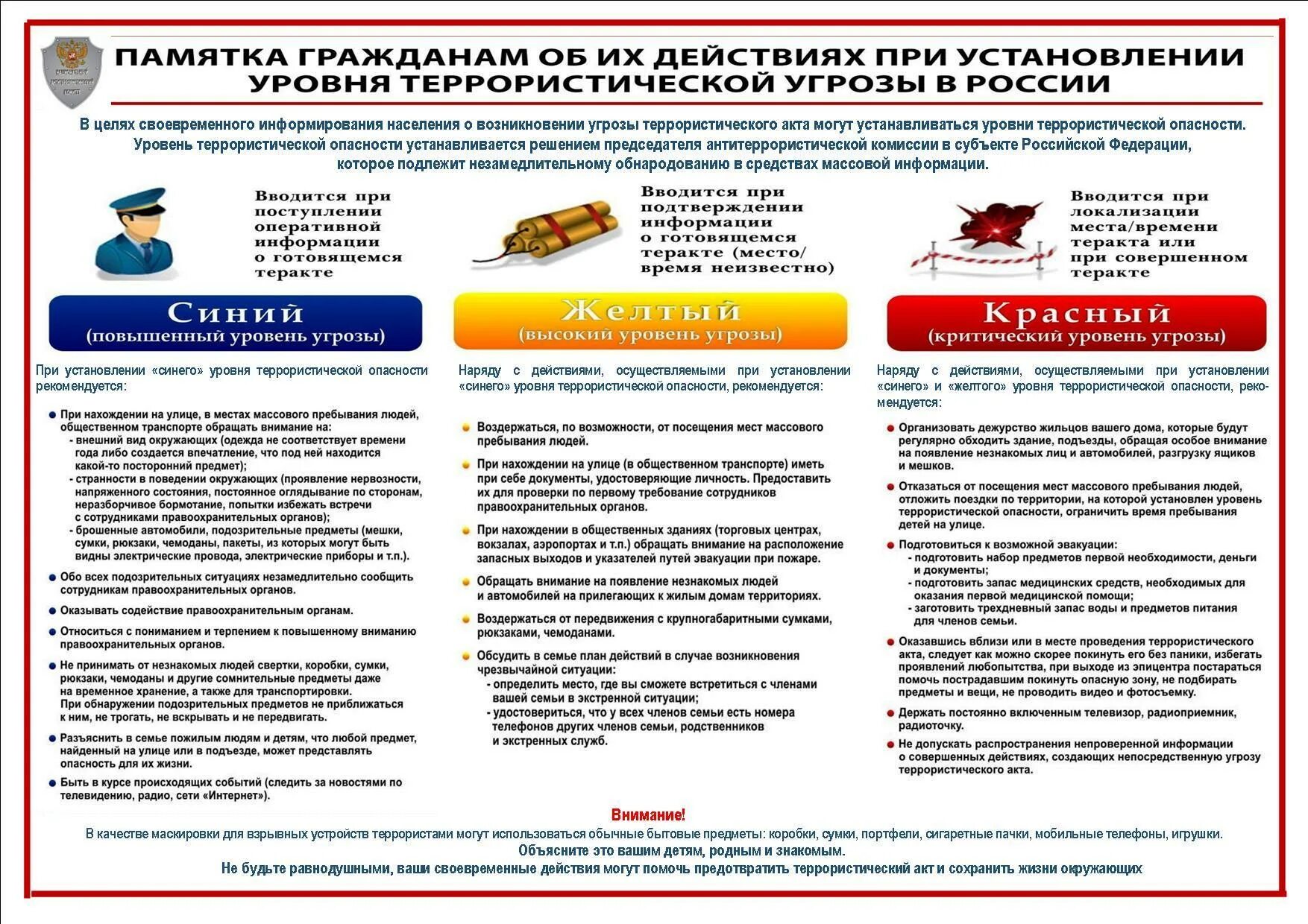 Повышенный синий уровень террористической. Памятка по уровням террористической опасности. Уровня террористической опаснос. Уровни террористической угрозы. Уровни террористической угрозы в России.