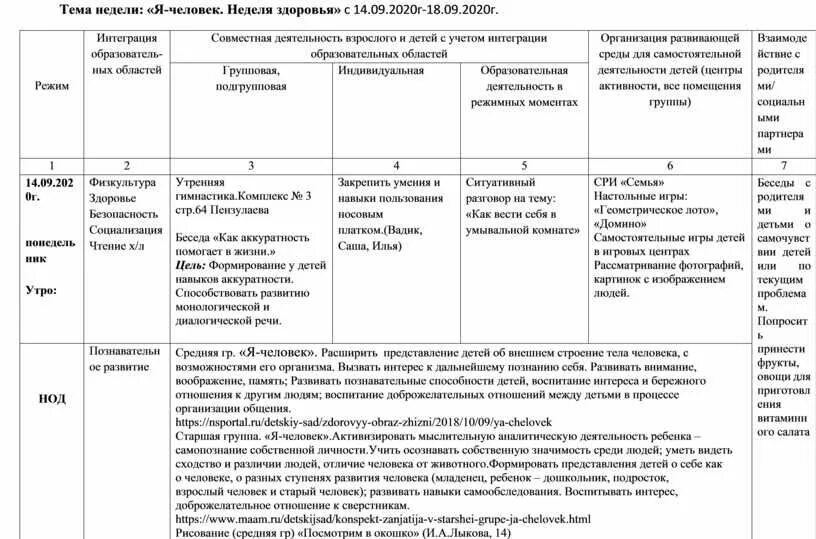 Планирование недели здоровья в старшей группе