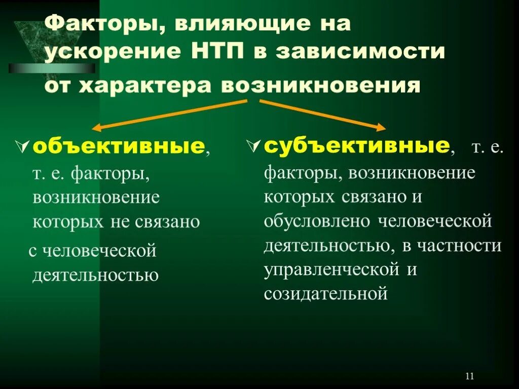 Нтп что это. Факторы научно технического прогресса. Ускорение научно-технического прогресса. Причины научно технического прогресса. Факторы влияющие на развитие НТП.