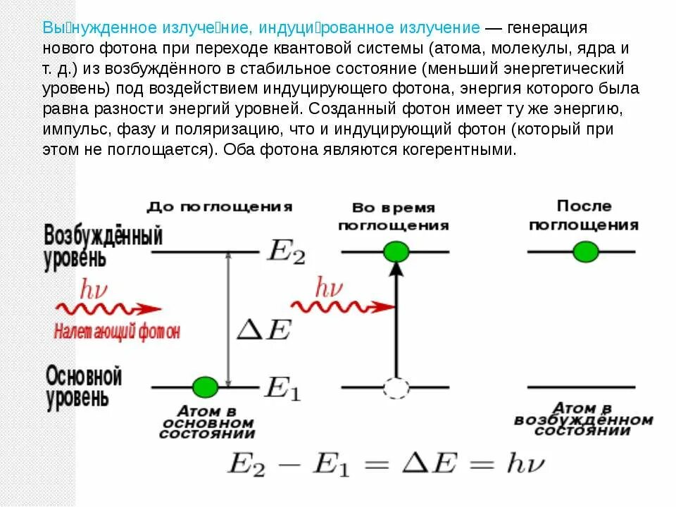 Излучение и поглощение энергии атомом. Индуцированное излучение. Вынужденное (индуцированное) излучение. Вынужденное излучение фотона. Схема индуцированного излучения.