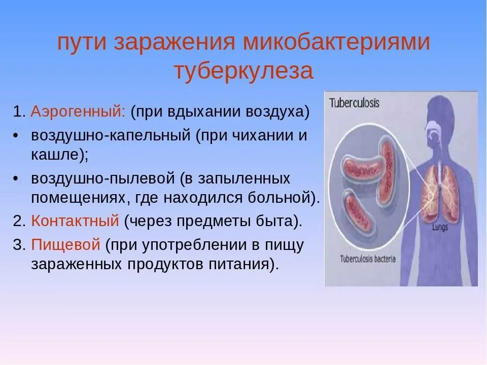 Где заражаются туберкулезом. Пути заражения туберкулезом. Пути заражения микобактериями. Туберкулёз способы заражения.