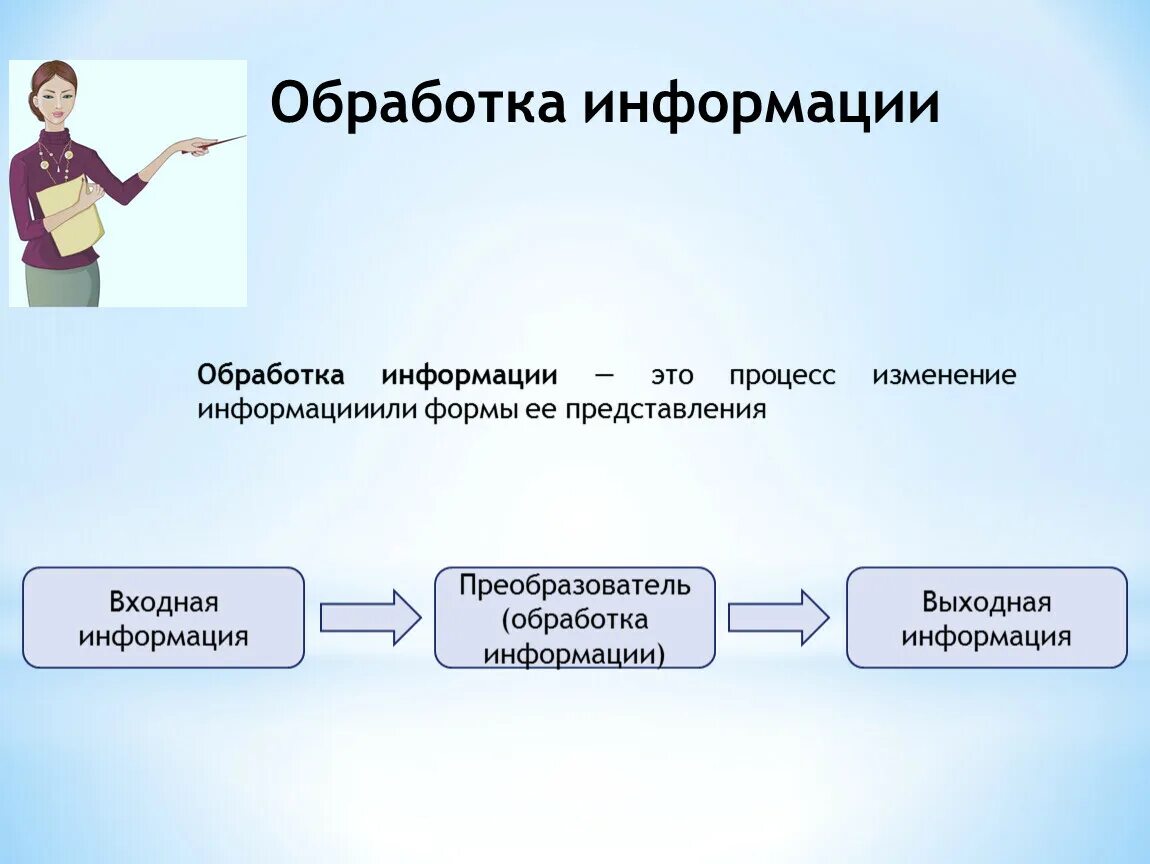 Обработчик справочного и информационного материала. Обработчик справочного и информационного материала