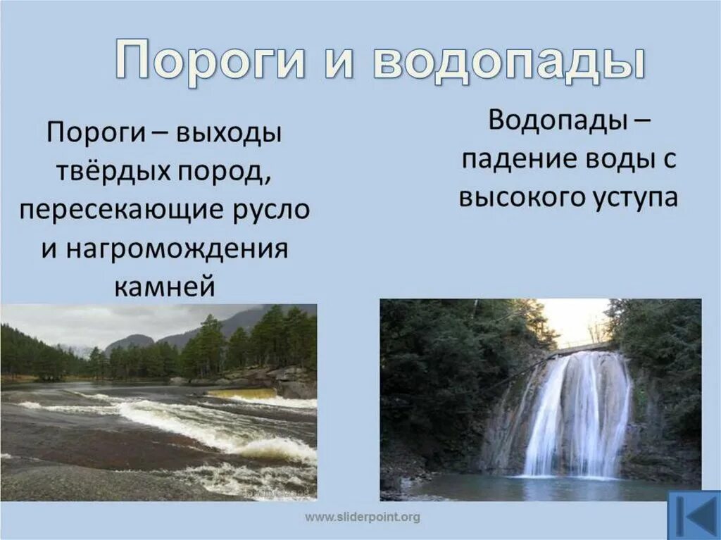 Пороги и водопады. Образование порогов и водопадов. Пороги и водопады это в географии. Что такое пороги кратко.