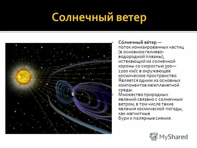 основными составляющими солнечного ветра являются. солнечный ветер. солнечный ветер. основными составляющими солнечного ветра являются. основными составляющими солнечного ветра являются.