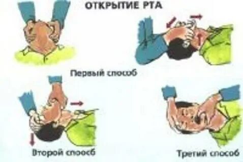 Способ открытия