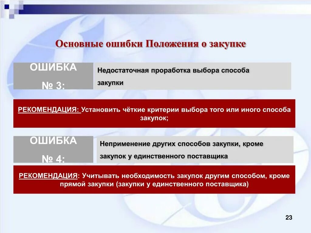 Статьей 3 федерального закона 223 фз. Положение о закупках. Положение о закупке 223-ФЗ. Положение о закупках по 223-ФЗ. Основные принципы 223 ФЗ.