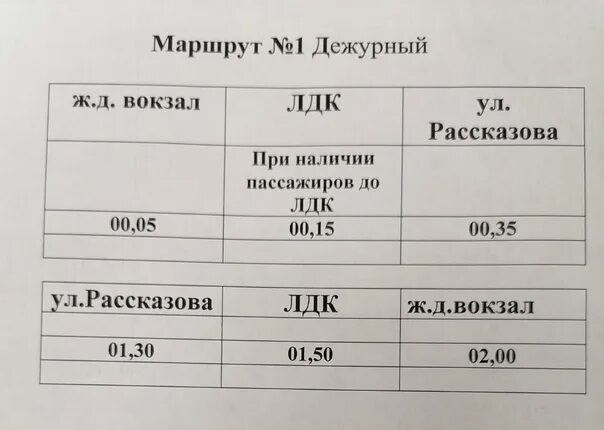 МУП Онегаавтотранс расписание автобусов. Расписание автобусов Сатка Челябинск. Автобус Онега городок расписание 2023. Онега автобус 1 расписание. Электричка архангельск онега