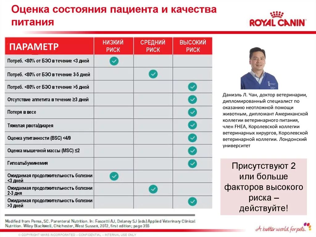 Оценка статуса пациента. И оценка качества питания больных.. Оценка питания. Оценка питания больного. Оцените питание пациента.