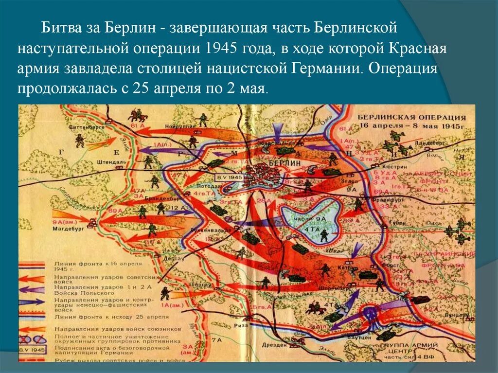 Ход боевых действий первой отечественной войны. План Берлинской операции 1945 года. Берлинская наступательная операция Великой Отечественной войны. Берлинская стратегическая наступательная операция 1945. Берлинская операция. Битва за Берлин. Ход.